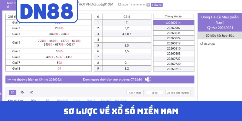 Sơ lược về xổ số miền Nam